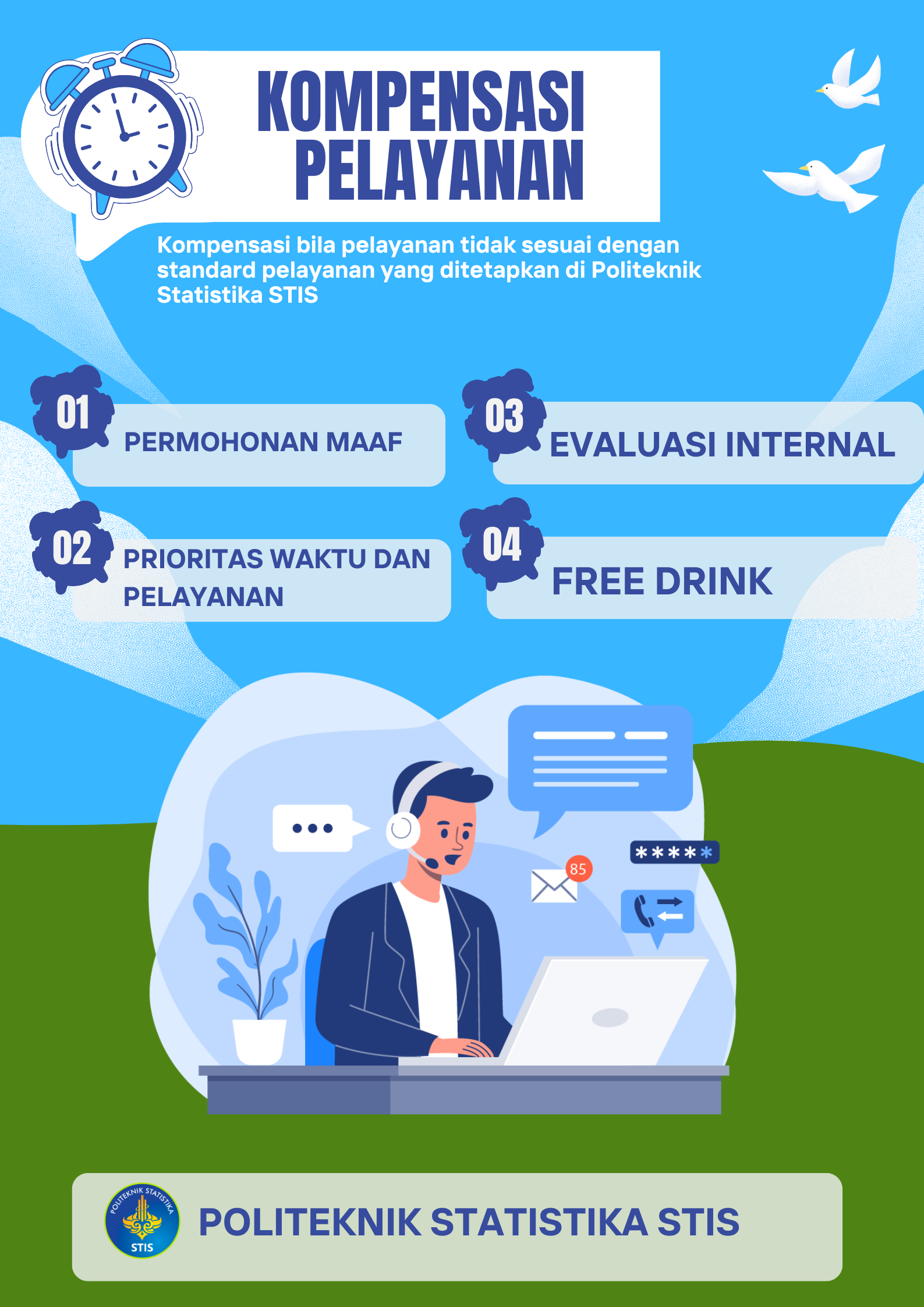 Kompensasi Layanan